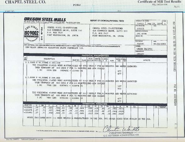 ar400 steel certificate