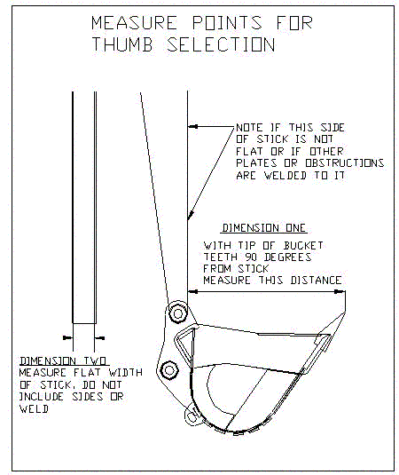 instrument used to measure clothes